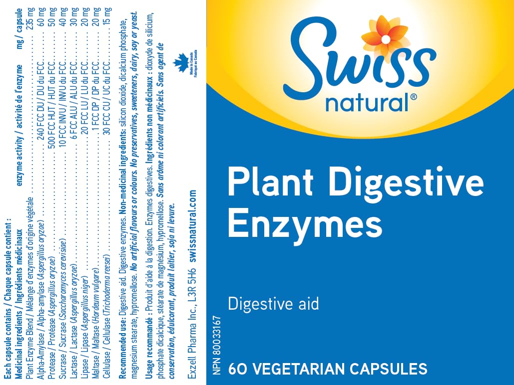 Plant Digestive Enzymes - Image 4