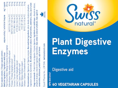 Plant Digestive Enzymes - Image 5