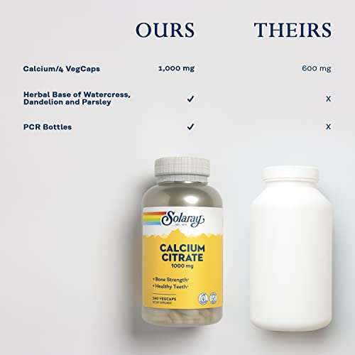 Calcium Citrate - Image 6