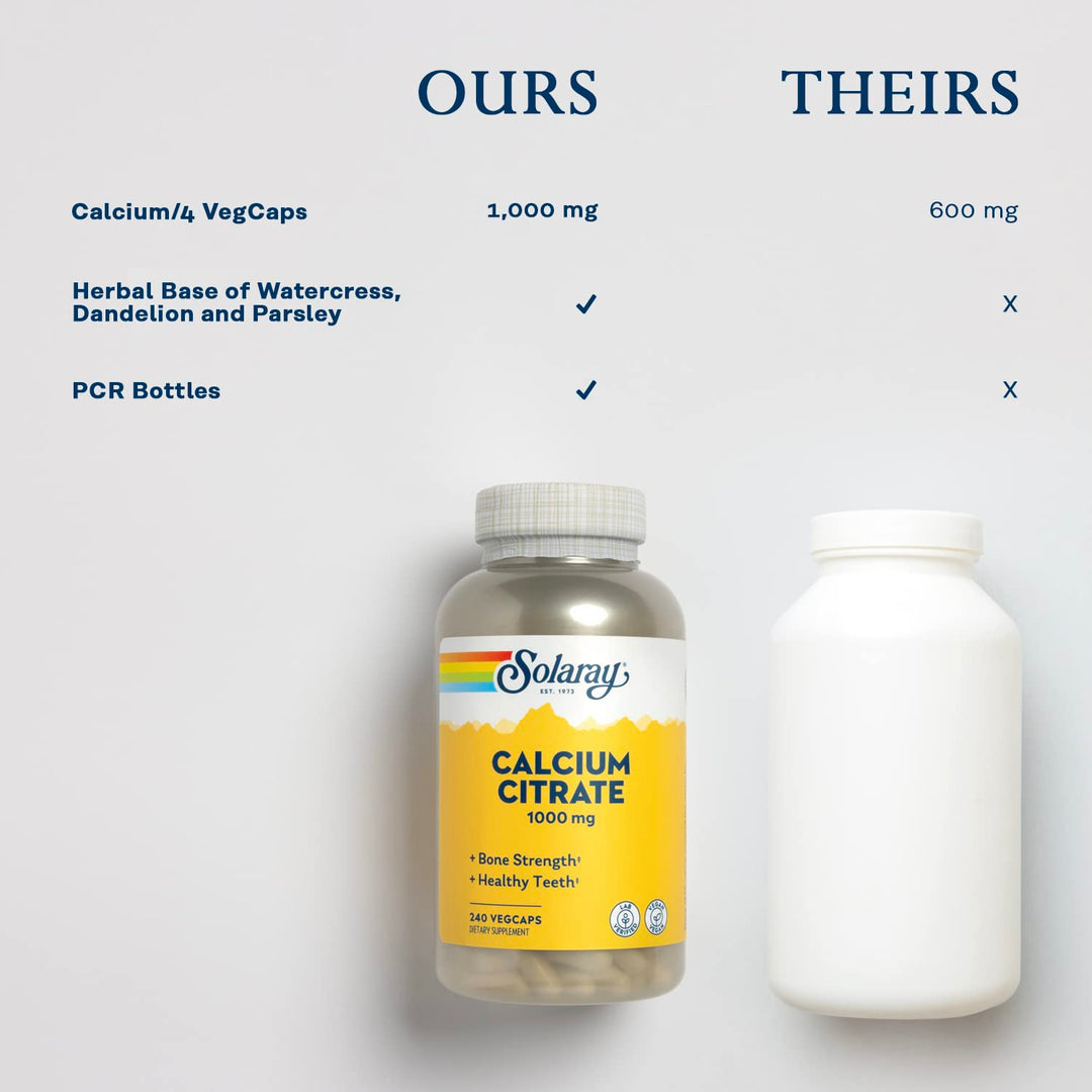 Calcium Citrate - Image 8