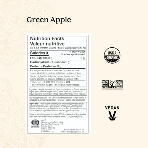 Green Apple - Image 8