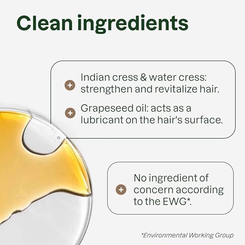 Shampoo Nourishing - Bergamot - Image 8