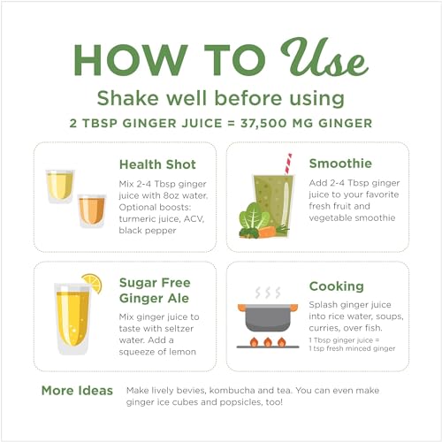 Ginger Juice - Image 4