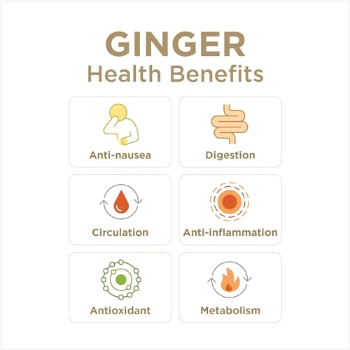 Ginger Juice - Image 10