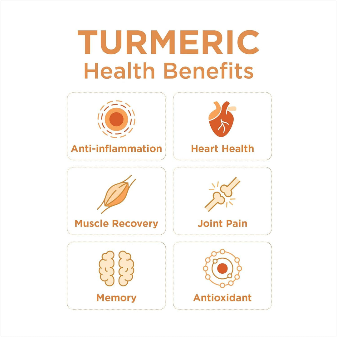 Turmeric Juice - Image 10