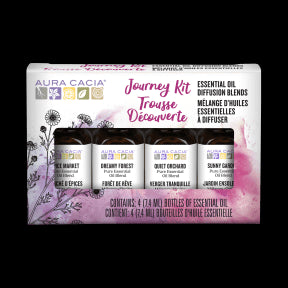 Journey To Diffusion Kit - Image 5