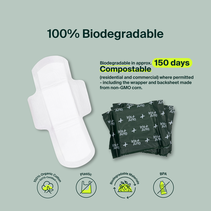 Night Pads, Super, 14ct - Iris + Arlo Inc. - Image 9