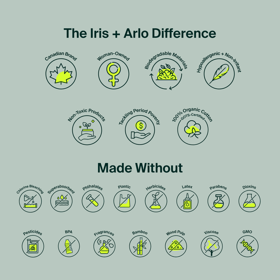 Pantyliners, regular, 35ct - Iris + Arlo Inc. - Image 6