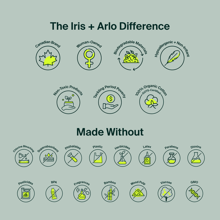 Pantyliners, regular, 35ct - Iris + Arlo Inc. - Image 6