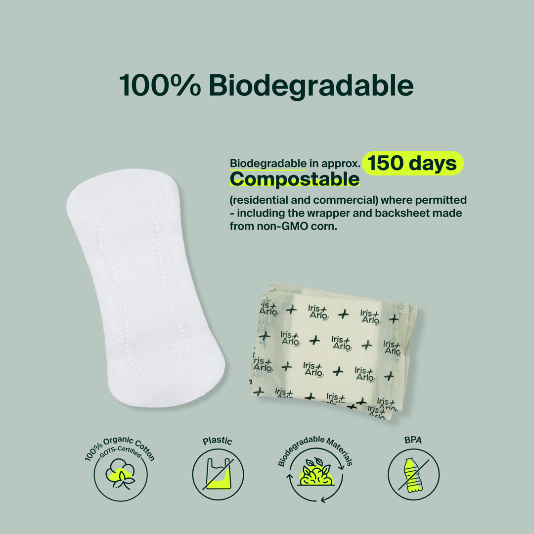 Pantyliners, reg 80ct - Iris + Arlo Inc. - Image 10