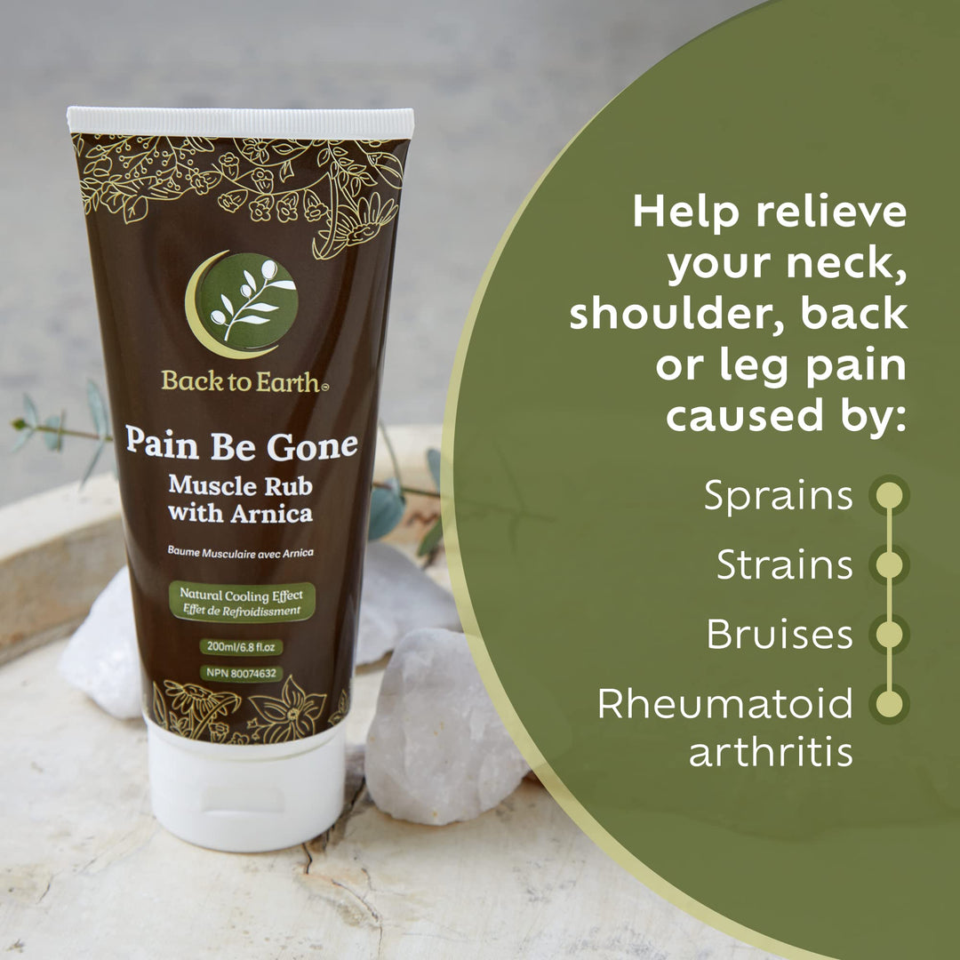 Pain Be Gone - Image 10