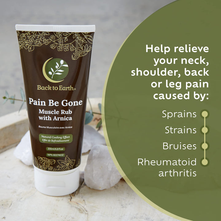 Pain Be Gone - Image 10