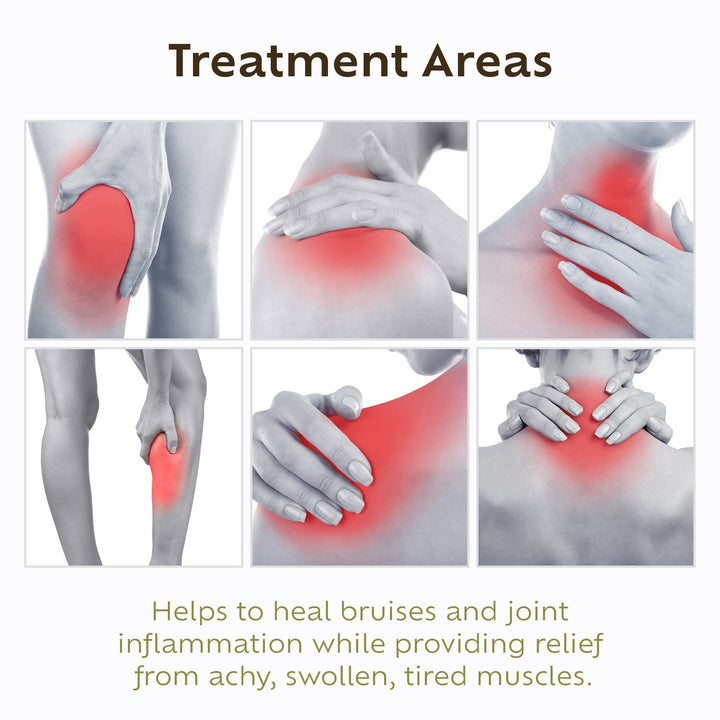 Pain Be Gone - Image 7