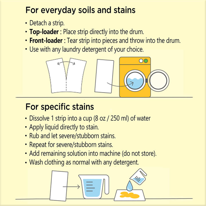 Laundry Stain Remover Strips - Image 10