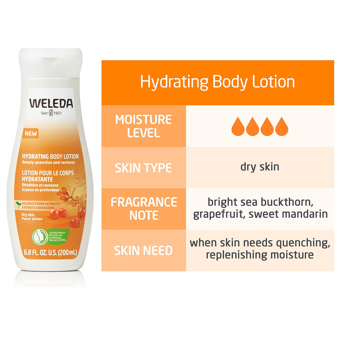 Hydrating Body Lotion - Image 10