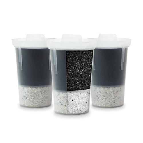 Santevia Systems - MINA Pitcher Filter (3pack) - Image 2