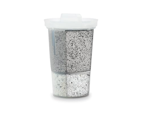 Santevia Systems - MINA Fluoride Filter  - Image 2