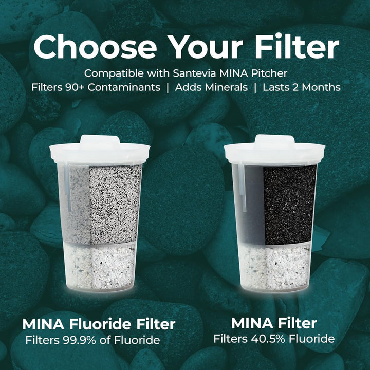 Santevia Systems - MINA Fluoride Filter (3pack) - Image 7
