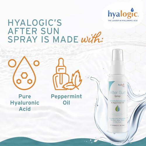 Hyalogic - After Sun Spray, 118ml - Image 5