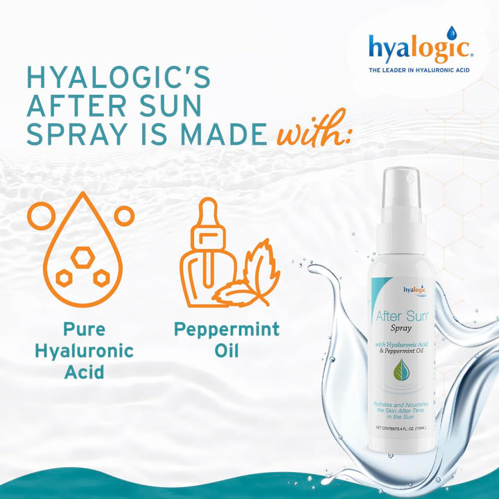 Hyalogic - After Sun Spray, 118ml - Image 4
