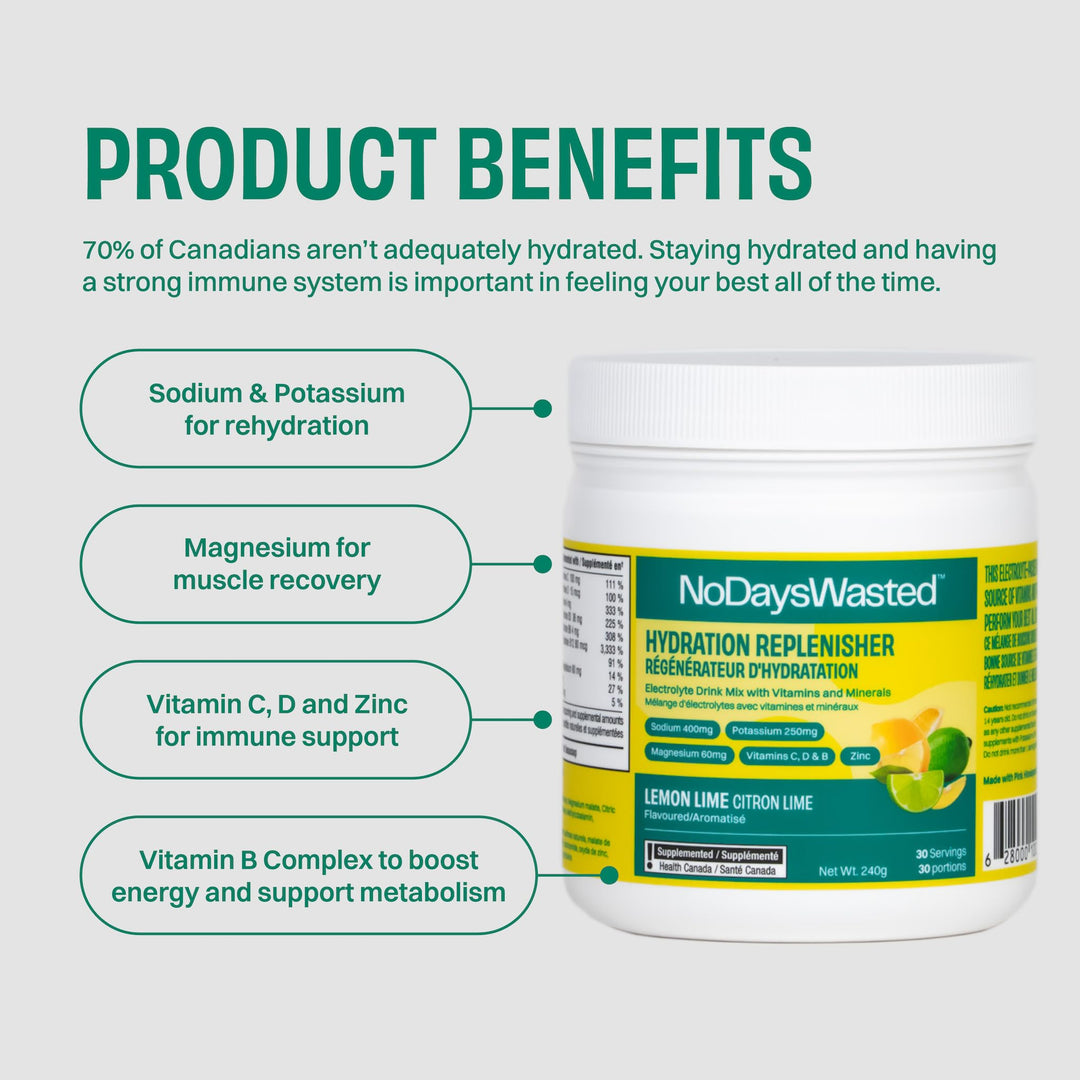 No Days Wasted - Lemon Lime (30ct) - Image 9