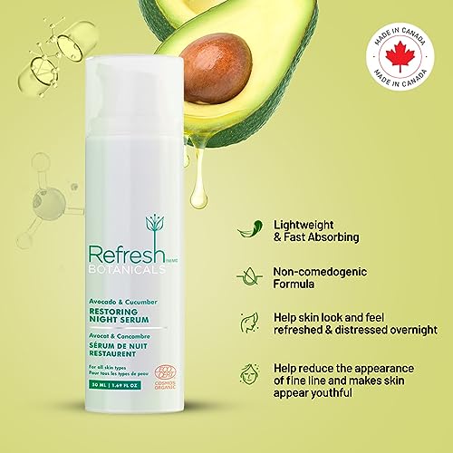 Refresh Botanicals - Restoring Night Serum (50ml) - Image 5