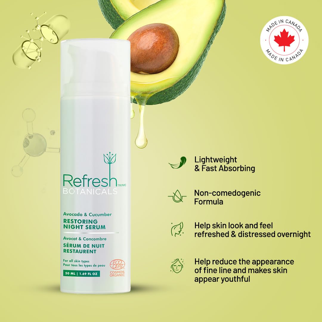 Refresh Botanicals - Restoring Night Serum (50ml) - Image 4