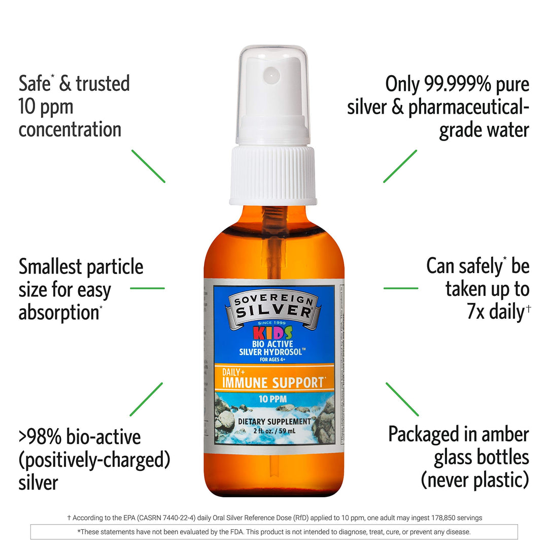 Sovereign Silver - Fine Mist Spray (59ml) - Image 7