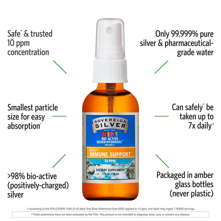 Sovereign Silver - Fine Mist Spray (59ml) - Image 7