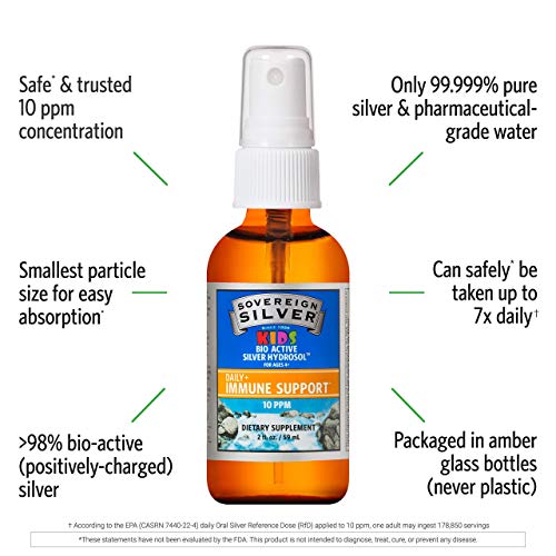 Sovereign Silver - Fine Mist Spray (59ml) - Image 8