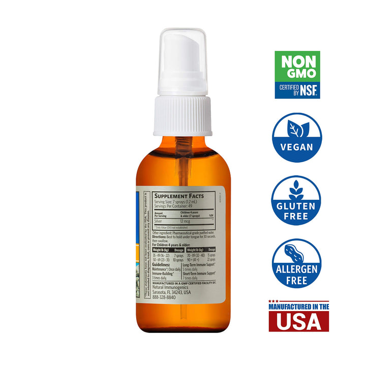 Sovereign Silver - Fine Mist Spray (59ml) - Image 10