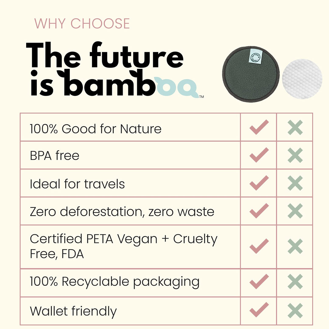 The Future Is Bamboo - Charcoal Facial Rounds Refill - Image 10