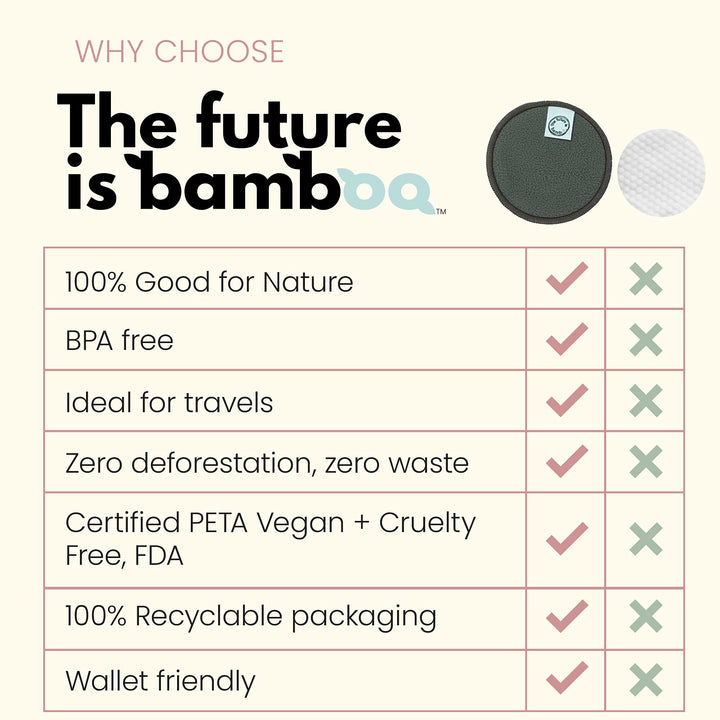 The Future Is Bamboo - Charcoal Facial Rounds Refill - Image 10