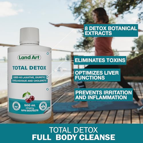 Total Detox - Image 8