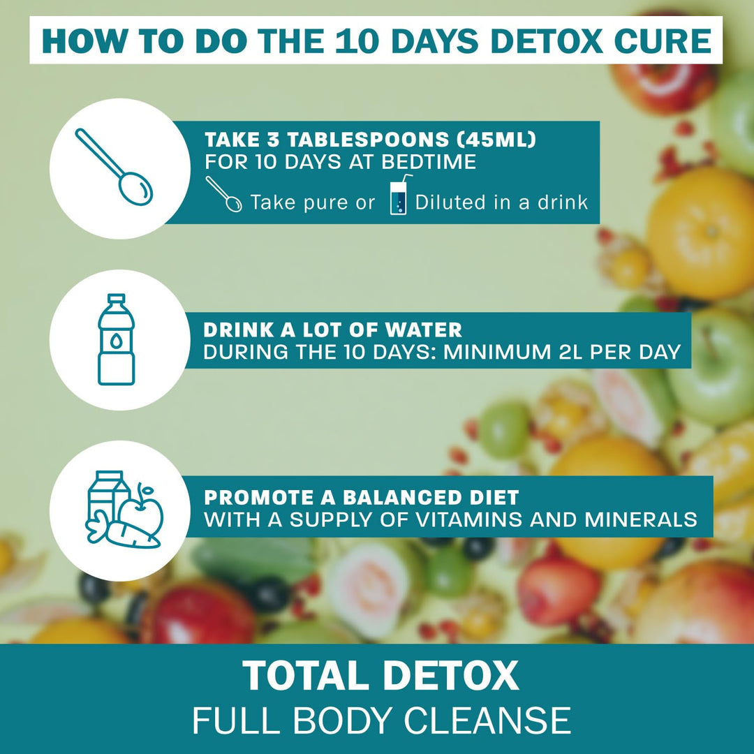 Total Detox - Image 4
