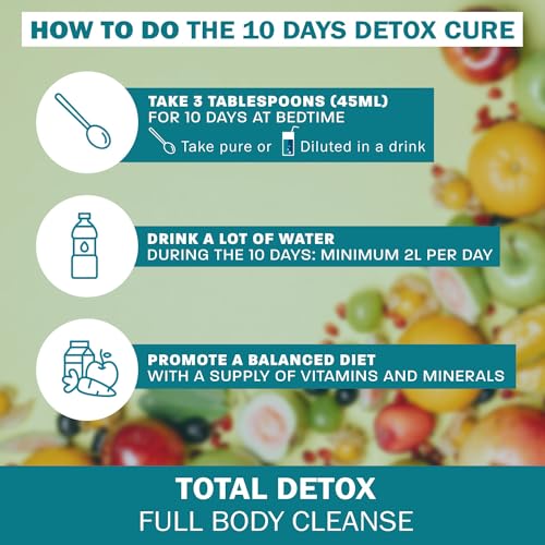 Total Detox - Image 5
