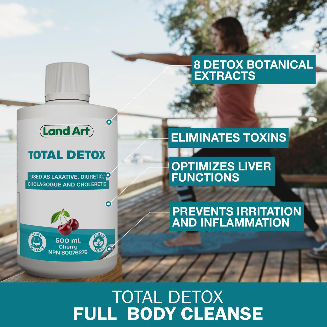 Total Detox - Image 7