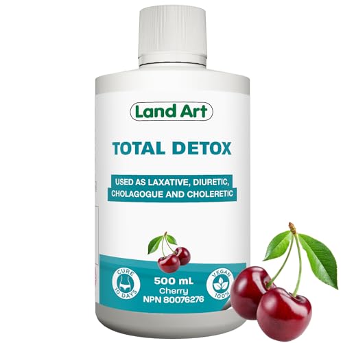 Total Detox - Image 2