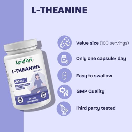 L-Theanine 250mg - Image 5