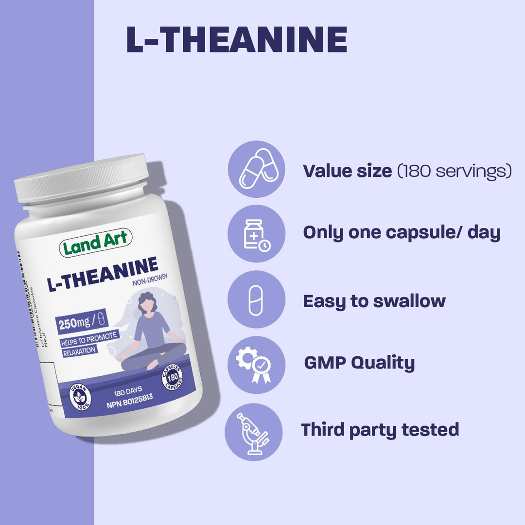 L-Theanine 250mg - Image 4