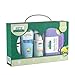 Newborn Starter Kit - Image 2