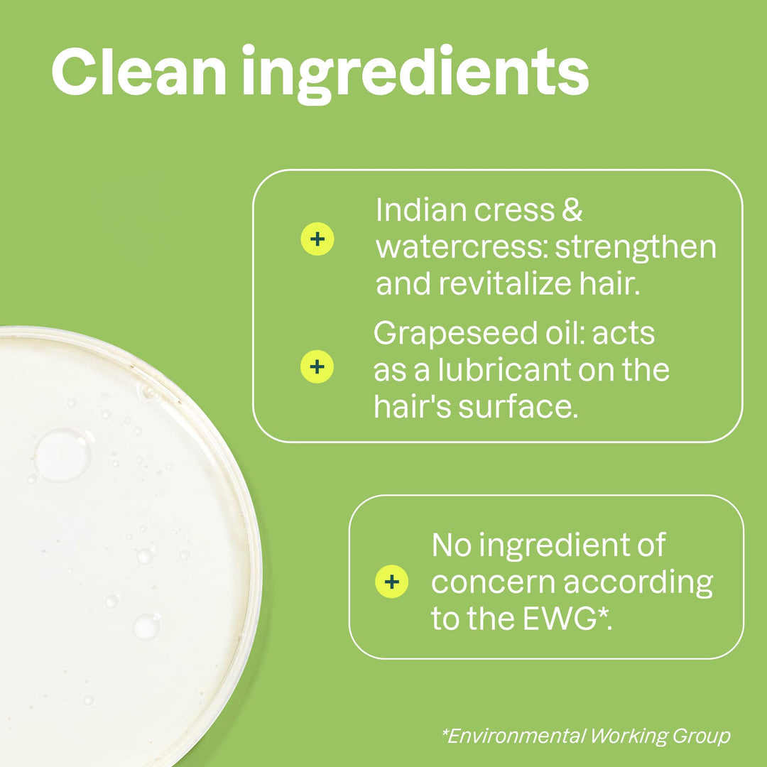 Shampoo - Nourishing - Image 10