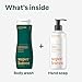 Shower Gel - Energizing - Image 9