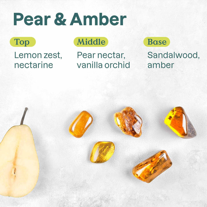 Deodorant - Pear & Amber - Image 6