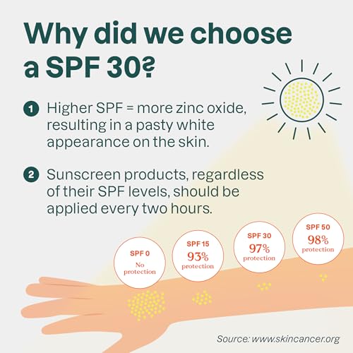 Sunly SPF 30 Stick - Tropical - Image 10