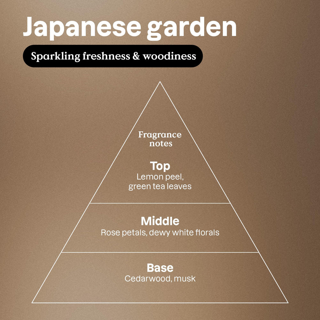 Ambient Spray - Japanese Garden - Image 10