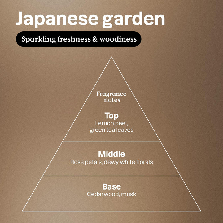 Ambient Spray - Japanese Garden - Image 10
