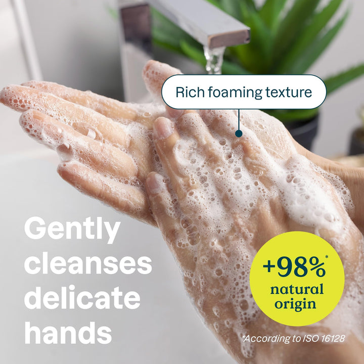 Hand Soap - Argan - Image 9