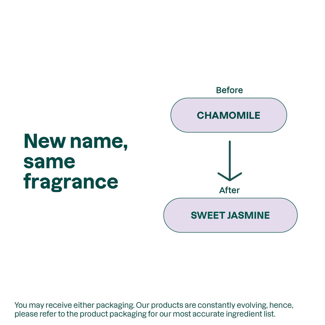 Body Cream - Chamomile - Image 4
