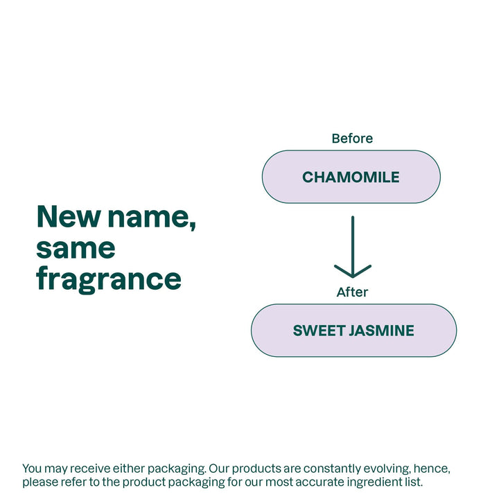 Body Cream - Chamomile - Image 4